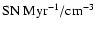 ${\rm SN\ Myr^{-1}/cm^{-3}}$