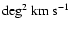 ${\rm deg}^2 \ {\rm km~s^{-1}}$