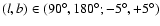 $(l,b) \in (90^{\circ },180^{\circ }; -5^{\circ },+5^{\circ })$