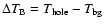 $\Delta T_{{\rm B}} = T_{{\rm hole}} - T_{{\rm bg}}$
