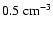 $0.5~ {\rm cm^{-3}}$