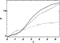 \begin{figure}
\par\includegraphics[width=7.3cm,clip]{1046f13.ps}
\end{figure}
