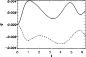 \begin{figure}
\par\includegraphics[width=7.5cm,clip]{1046f14.eps}
\end{figure}