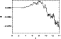 \begin{figure}
\par\includegraphics[width=7.5cm,clip]{1046f15.eps}
\end{figure}