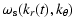 $\displaystyle \omega_{\rm s} (k_r(t),k_\theta)$