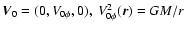 $\vec{V}_0=
(0,V_{0\phi},0), ~V_{0\phi}^2({\vec r}) = {G M / r}$
