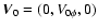 $\vec{V}_0 = (0,V_{0\phi},0)$
