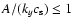 $A/(k_yc_{\rm s}) \leq 1$