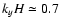 $k_yH \simeq 0.7$