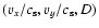 $(v_x/c_{\rm s}, v_y/c_{\rm s}, D)$