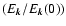 $(E_{\vec k}/E_{\vec k}(0))$