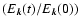 $(E_{\vec k}(t)/E_{\vec k}(0))$