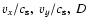 $v_x/c_{\rm s},~
v_y/c_{\rm s},~D$