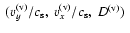$~(v_y^{\rm
(v)}/c_{\rm s},~ v_x^{\rm (v)}/c_{\rm s},~ D^{\rm (v)})~$