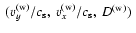 $~(v_y^{\rm (w)}/c_{\rm s},~ v_x^{\rm (w)}/c_{\rm s},~ D^{\rm (w)})~$