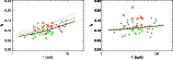 \begin{figure}
\par\includegraphics[width=6.7cm,angle=0]{1192f3a.ps}\hspace*{4mm}
\includegraphics[width=6.7cm,angle=0]{1192f3b.ps}\end{figure}