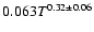 $0.063T^{0.32\pm0.06}$