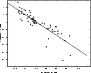 \begin{figure}
\par\includegraphics[width=8cm,clip]{2003Fig4.eps} \end{figure}