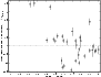 \begin{figure}
\par\includegraphics[width=8cm,clip]{2003Fi5b.eps} \end{figure}