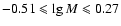 $-0.51\leqslant\lg M\leqslant 0.27$