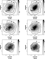 \begin{figure}
\par\subfigure[{\bf (a1)}]{\includegraphics[width=6cm,clip]{2233f...
...figure[{\bf (c2)}]{\includegraphics[width=6cm,clip]{2233fig5f.ps} }
\end{figure}