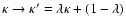 $\kappa
\to \kappa' = \lambda \kappa + (1-\lambda)$