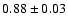 $0.88 \pm 0.03$
