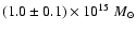 $(1.0 \pm 0.1) \times 10^{15}~ M_{\odot}$