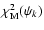 $\chi_{\rm M}^2(\psi_k)$