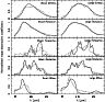 \begin{figure}
\par\includegraphics[width=8.3cm,clip]{2339fg8.eps}
\end{figure}