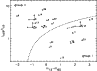 \begin{figure}
\par\includegraphics[angle=90,width=8.4cm,clip]{2339fg3.ps}
\end{figure}