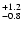 $_{\rm - 0.8}^{+ 1.2}$