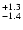$_{\rm - 1.4}^{+ 1.3}$