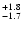 $_{\rm - 1.7}^{+ 1.8}$
