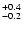 $_{\rm - 0.2}^{+ 0.4}$