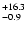 $_{\rm - 0.9}^{+ 16.3}$