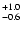 $_{\rm - 0.6}^{+ 1.0}$