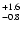 $_{\rm - 0.8}^{+ 1.6}$
