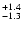 $_{\rm - 1.3}^{+ 1.4}$
