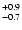 $_{\rm - 0.7}^{+ 0.9}$