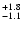 $_{\rm - 1.1}^{+ 1.8}$