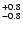 $_{\rm - 0.8}^{+ 0.8}$