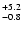 $_{\rm - 0.8}^{+ 5.2}$
