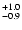 $_{\rm - 0.9}^{+ 1.0}$