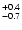$_{\rm - 0.7}^{+ 0.4}$