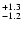 $_{\rm - 1.2}^{+ 1.3}$
