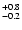 $_{\rm - 0.2}^{+ 0.8}$