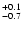 $_{\rm - 0.7}^{+ 0.1}$