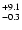 $_{\rm - 0.3}^{+ 9.1}$