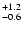 $_{\rm - 0.6}^{+ 1.2}$